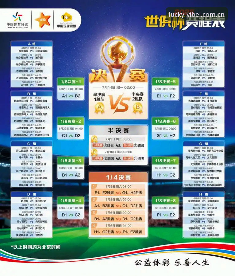 2025世界杯赛程密集度深度评测：从易倍体育平台看球员极限负荷