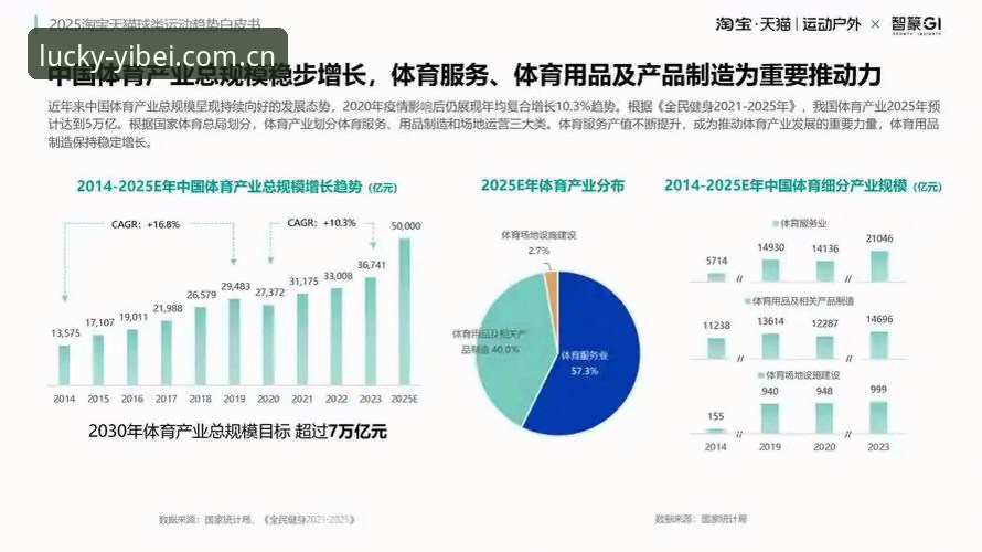 易倍体育数据抓取如何改变赛事分析体验?2025新版带来哪些升级?