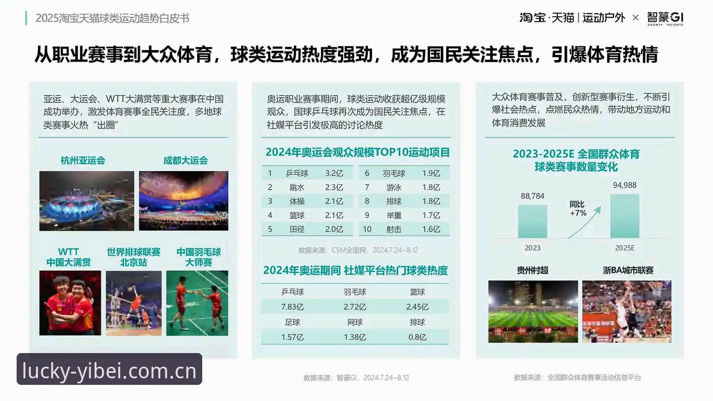 易倍体育平台2025新版界面使用指南：从缓存修复到赛事数据升级的完整教程